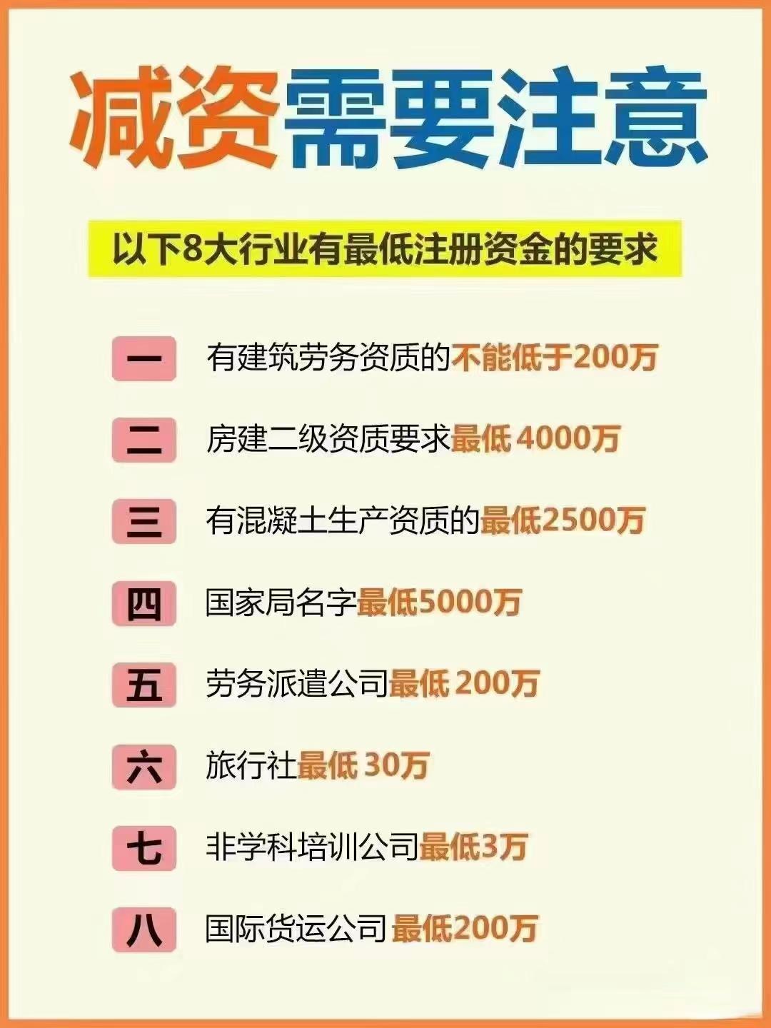 株洲公司减资？八大行业要注意！